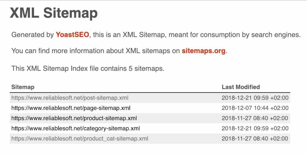 نمونه ای از سایت مپ XML
